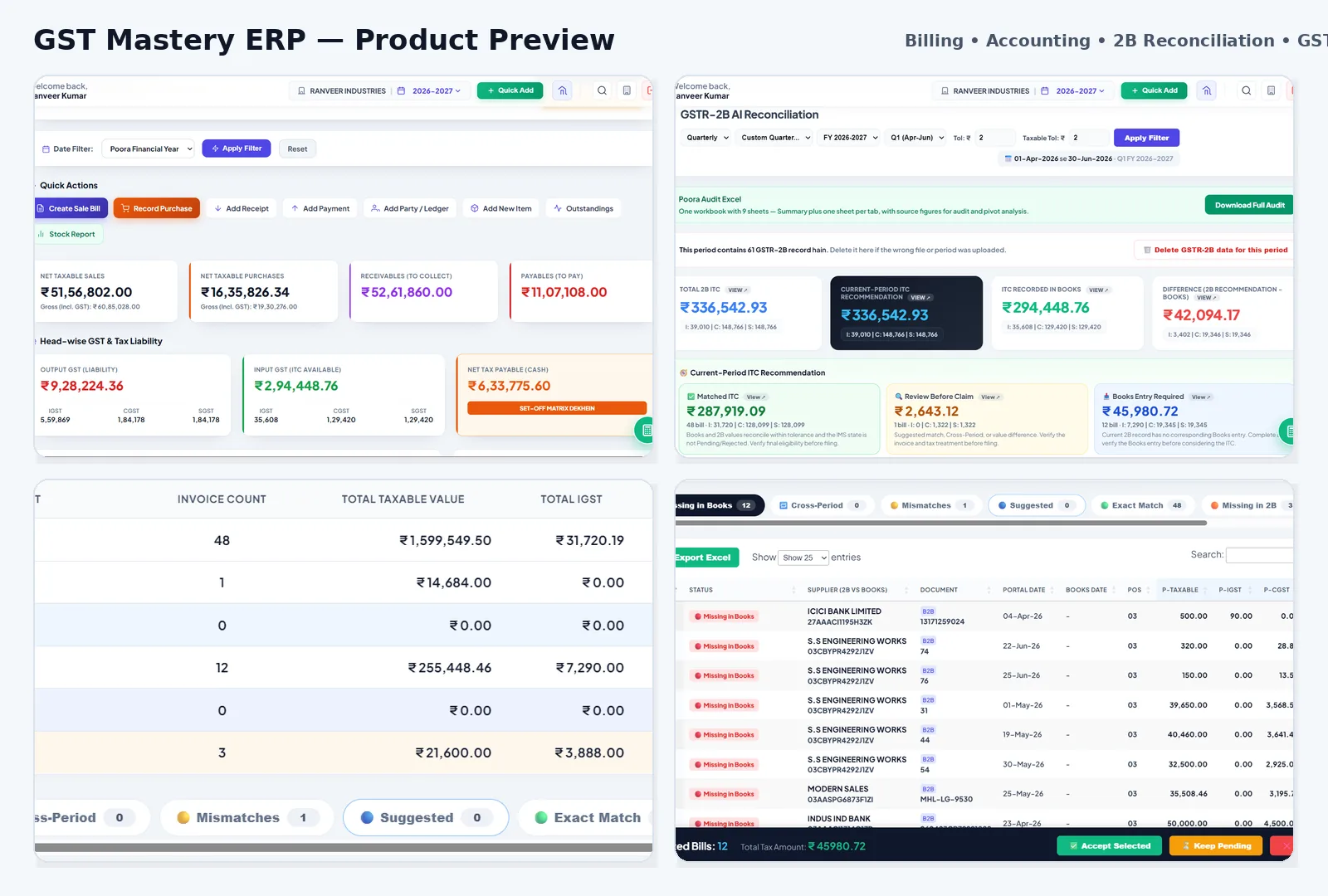 GST Mastery ERP dashboard, GSTR-2B reconciliation and GST compliance preview